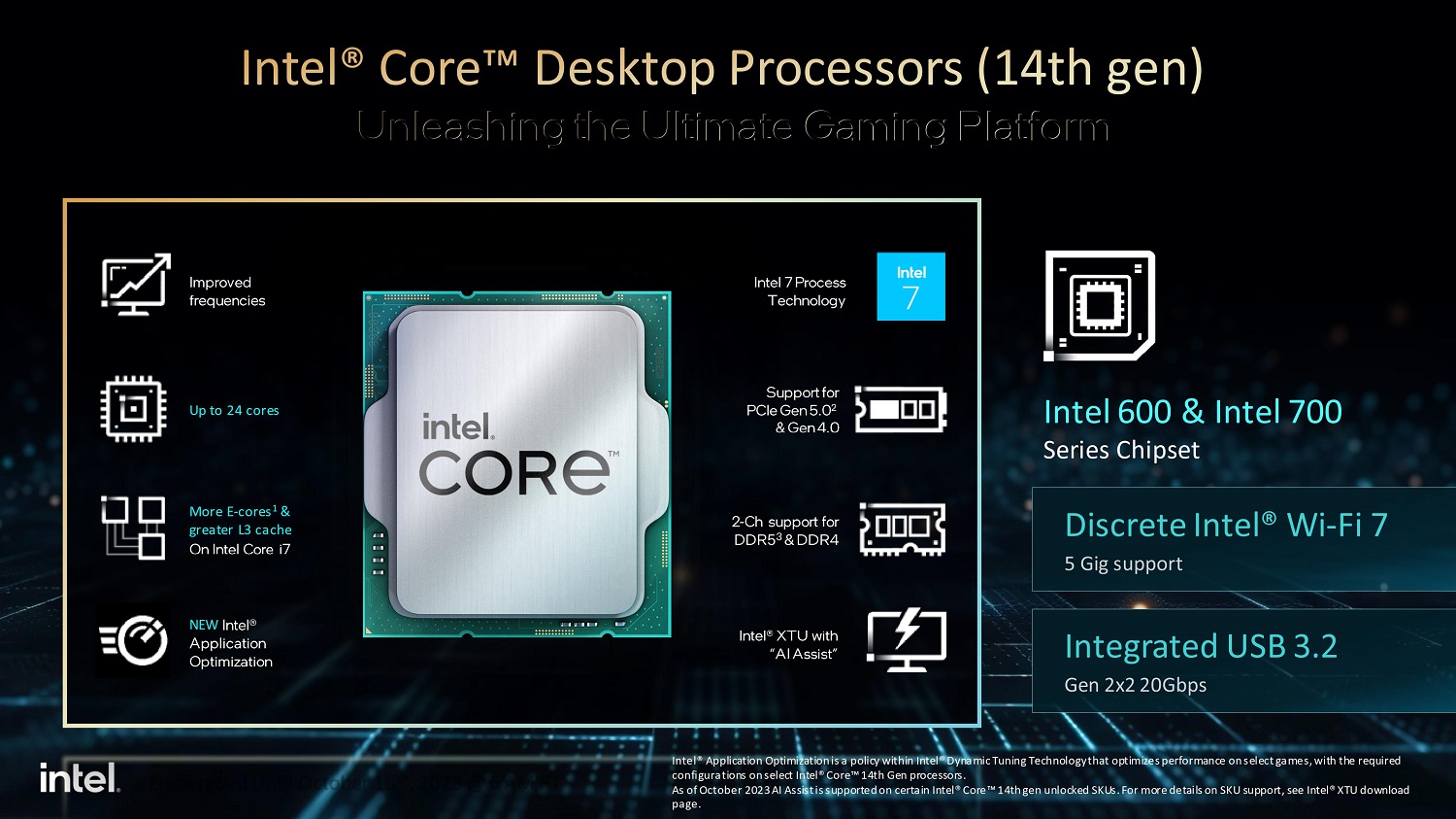 Intel 14900K